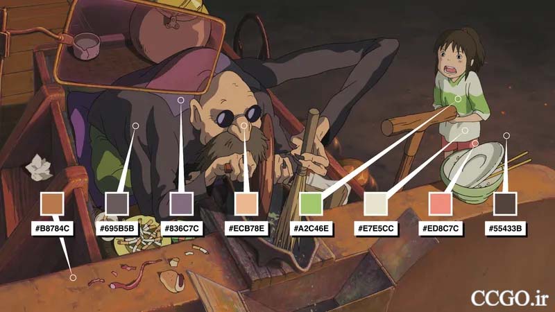 نمایی از شیت رنگ‌های یک صحنه در انیمیشن شهر اشباح